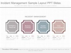 One incident management sample layout ppt slides