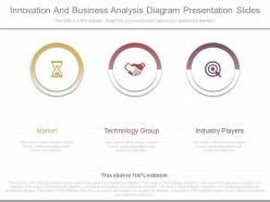 One innovation and business analysis diagram presentation slides