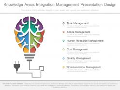 One knowledge areas integration management presentation design