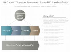 One life cycle of it investment management process ppt powerpoint topics
