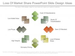 One loss of market share powerpoint slide design ideas