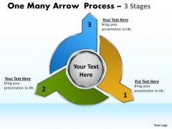 One many arrow process 3 stages 7