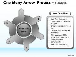 One many arrow process 6 stages 27