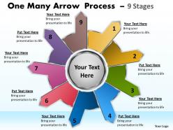 One many arrow process 9 stages 10