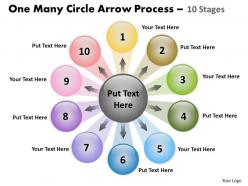 One many circle arrow process 10 stages 10