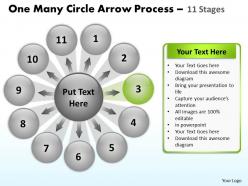 One many circle arrow process 11 stages 2