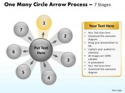 One many circle arrow process 7 stages 20