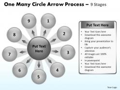 One many circle arrow process 9 stages