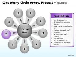 One many circle arrow process 9 stages