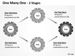 One many one 2 stages 3