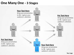 One many one 3 stages 1