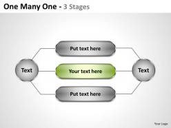 One many one 3 stages