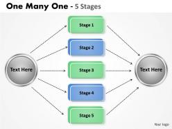 One many one 5 stages 10