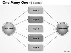 One many one 5 stages 10