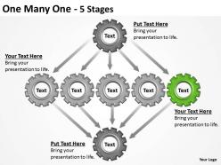 One many one 5 stages 1