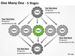 One many one 5 stages 9