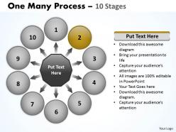 One many process 10 stages 11