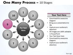 One many process 10 stages 11