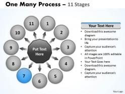 One many process 11 stages 11