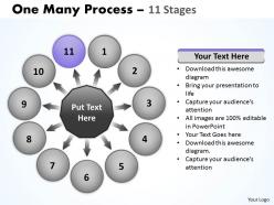 One many process 11 stages 11