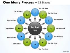 One many process 12 stages 8
