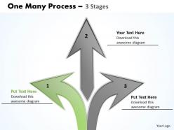 One many process 3 stage 9