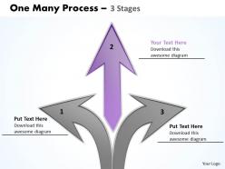 One many process 3 stage 9