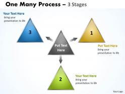One many process 3 stages 3 One many process 3 stages 3