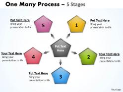 One many process 5 stages 34