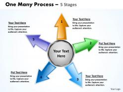 One many process 5 step 36