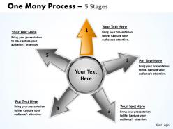 One many process 5 step 36