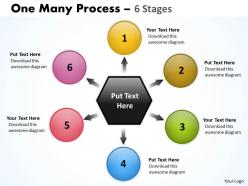 One many process 6 stages 30