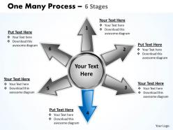 One many process 6 step 32
