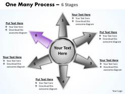 One many process 6 step 32