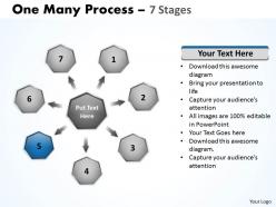 One many process 7 stages 24