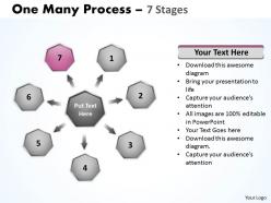One many process 7 stages 24