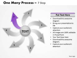 One many process 7 step 21