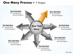 One many process 7 step 25