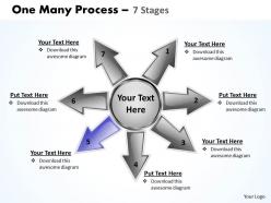 One many process 7 step 25