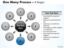 One many process 8 stages 22