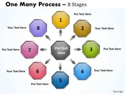 One many process 8 stages 24