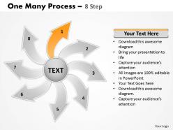 One many process 8 steps 25