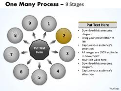 One many process 9 stages 11