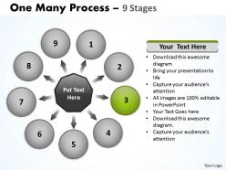 One many process 9 stages 11