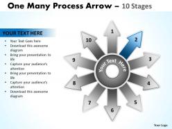 One many process arrow 10 stages 13
