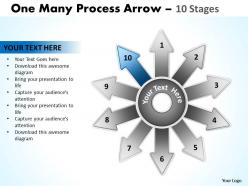 One many process arrow 10 stages 13