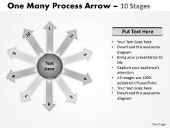 One many process arrow 10 stages 8