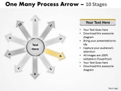One many process arrow 10 stages 8