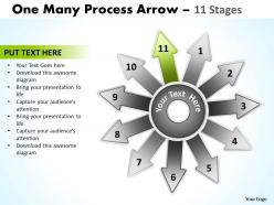 One many process arrow 11 stages 12