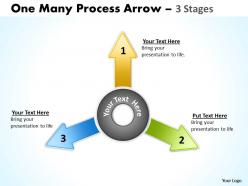 One many process arrow 3 stages 14